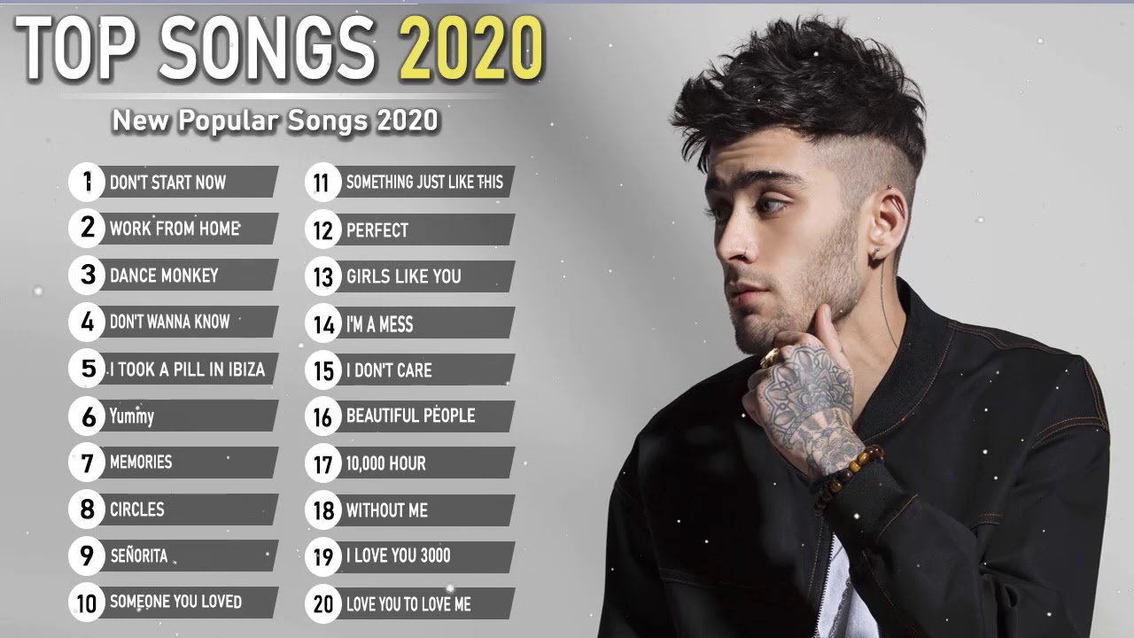 Top 40 Popular Songs 2020 – Top Songs This Week ( Billboard Hot 100 Chart )