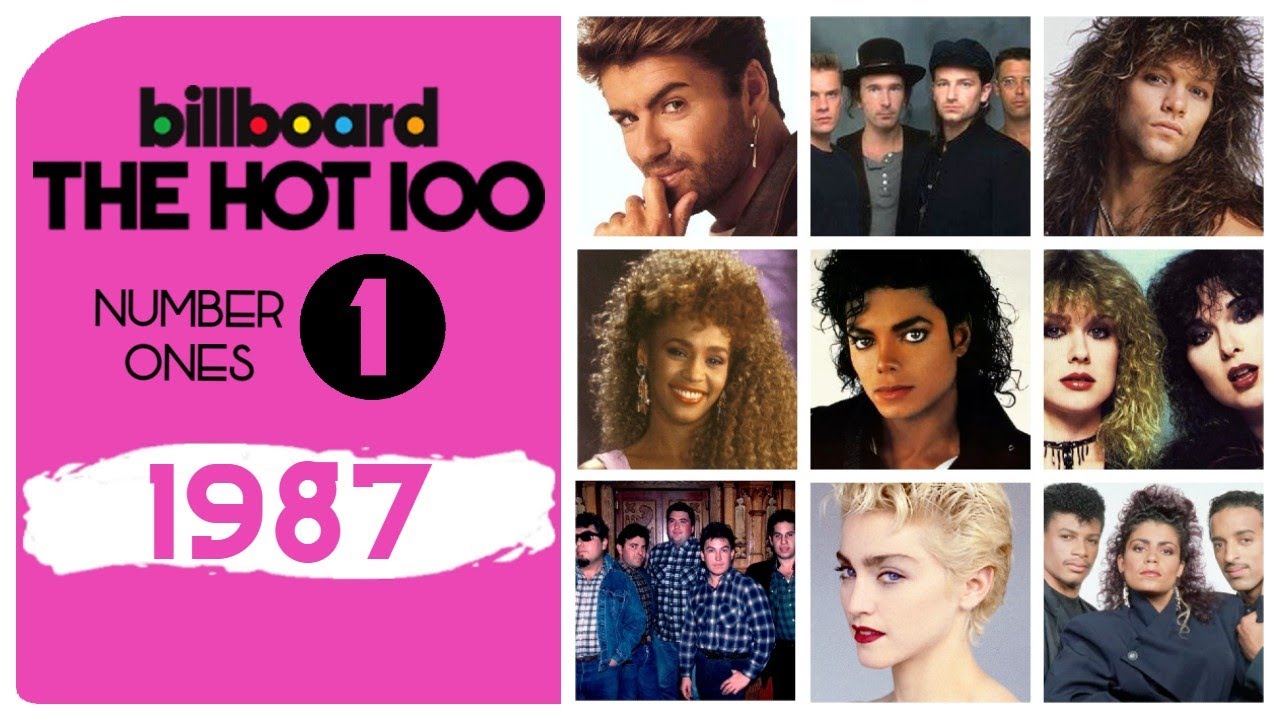 Billboard Hot 100 Number Ones of 1987