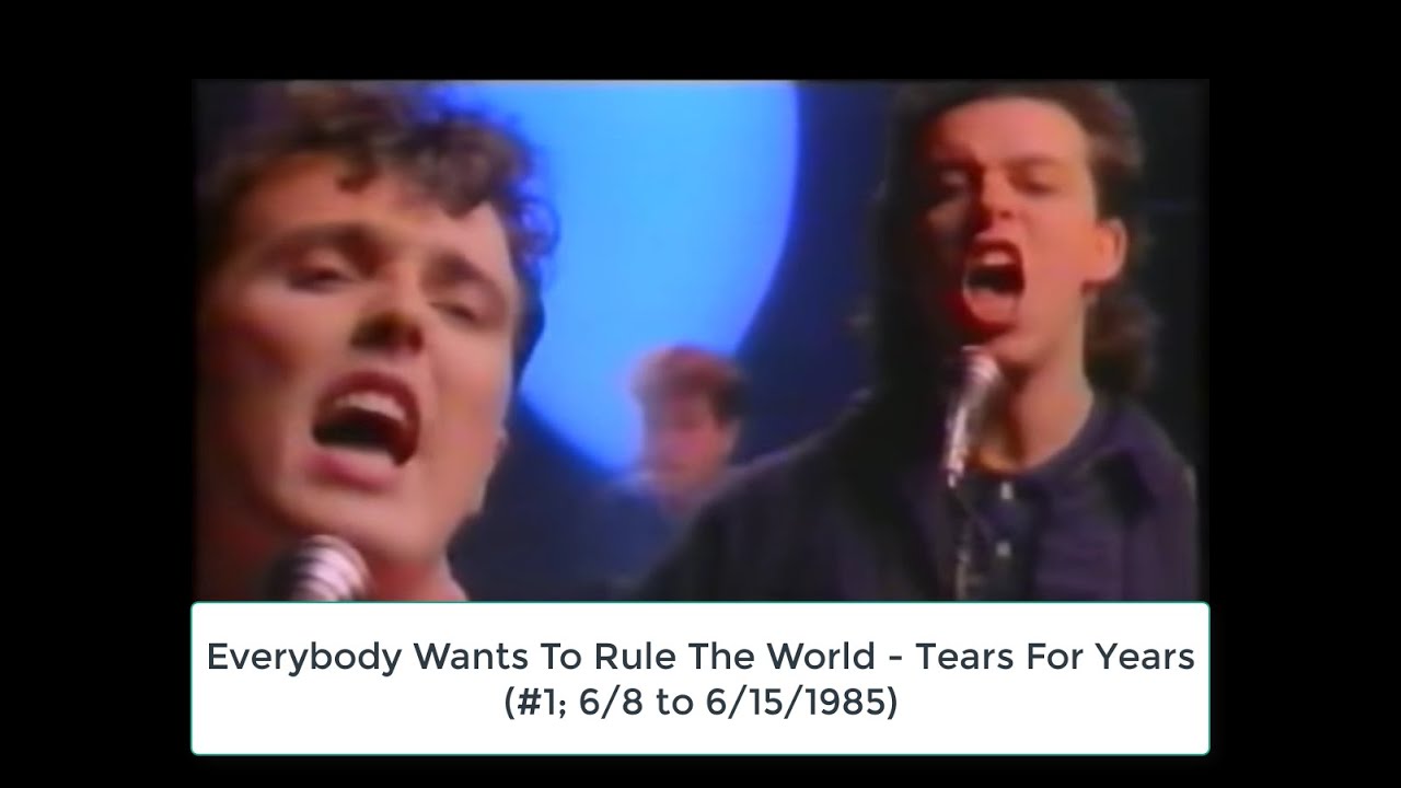 Billboard Top 40 Hits – May 11, 1985