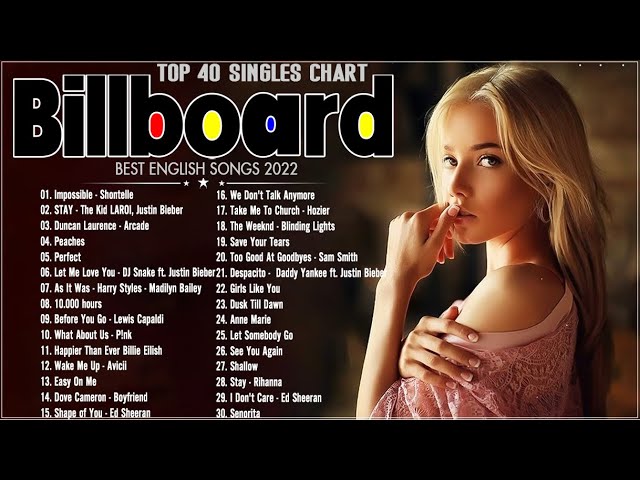 Billboard Hot 100 – Top 40 Songs Of The Week – Charts Top 10 This Week