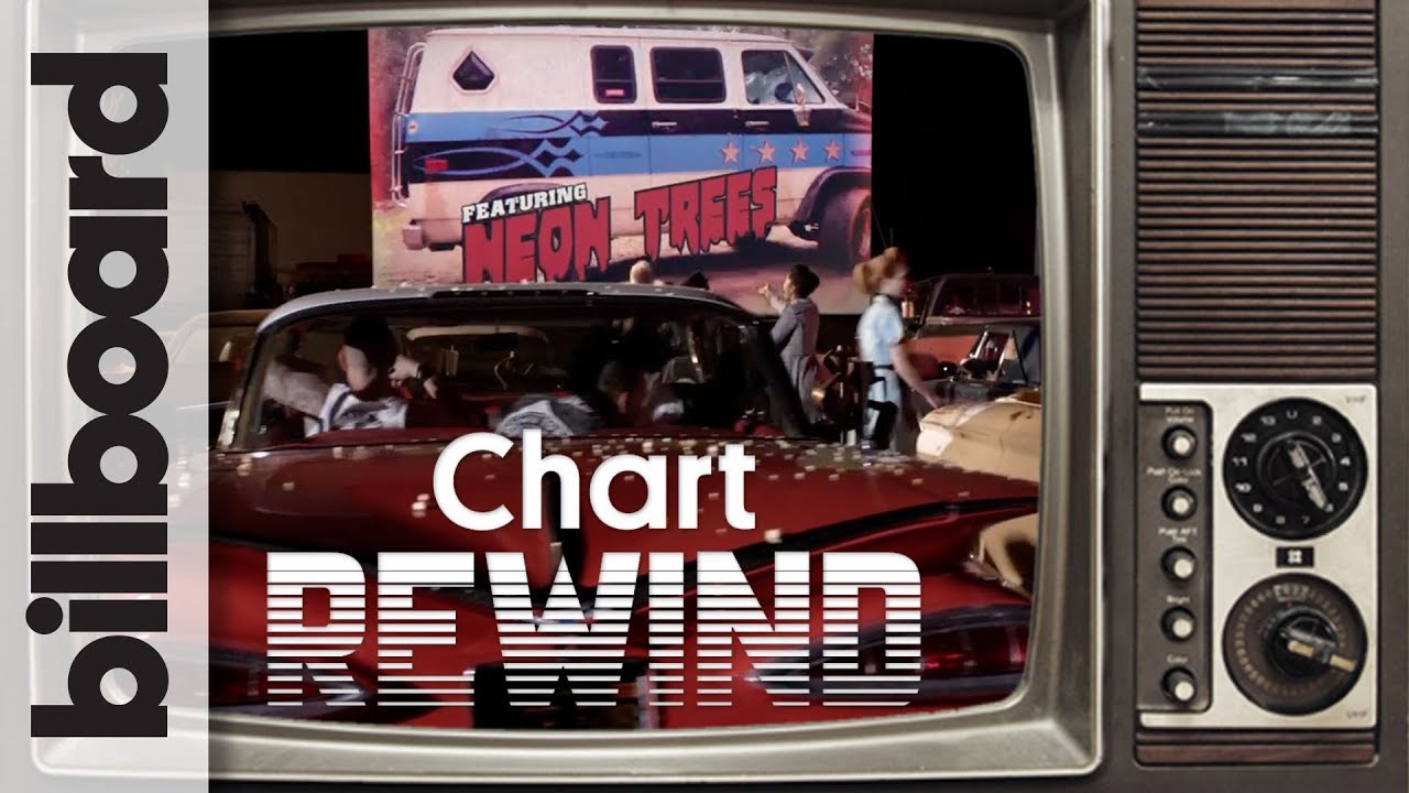 Neon Trees Reacts to “Everybody Talks” Video on Chart Rewind | Billboard